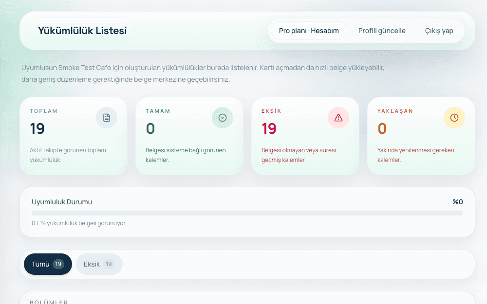 Uyumlusun ürün turundaki sentetik demo kontrol listesi ve kontrol merkezi ekranı